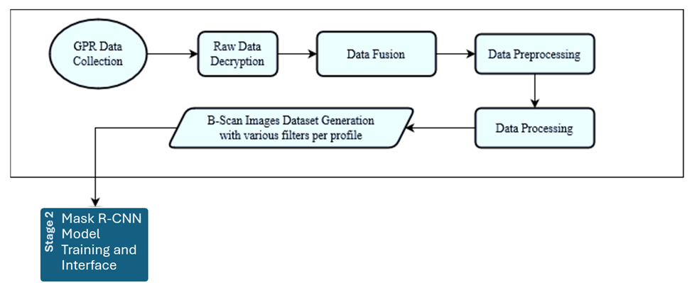 A screenshot of a computer

Description automatically generated